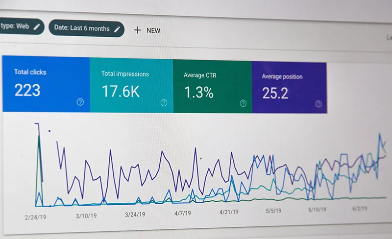 A Search Console report showing total clicks, impressions, average CTR and average position